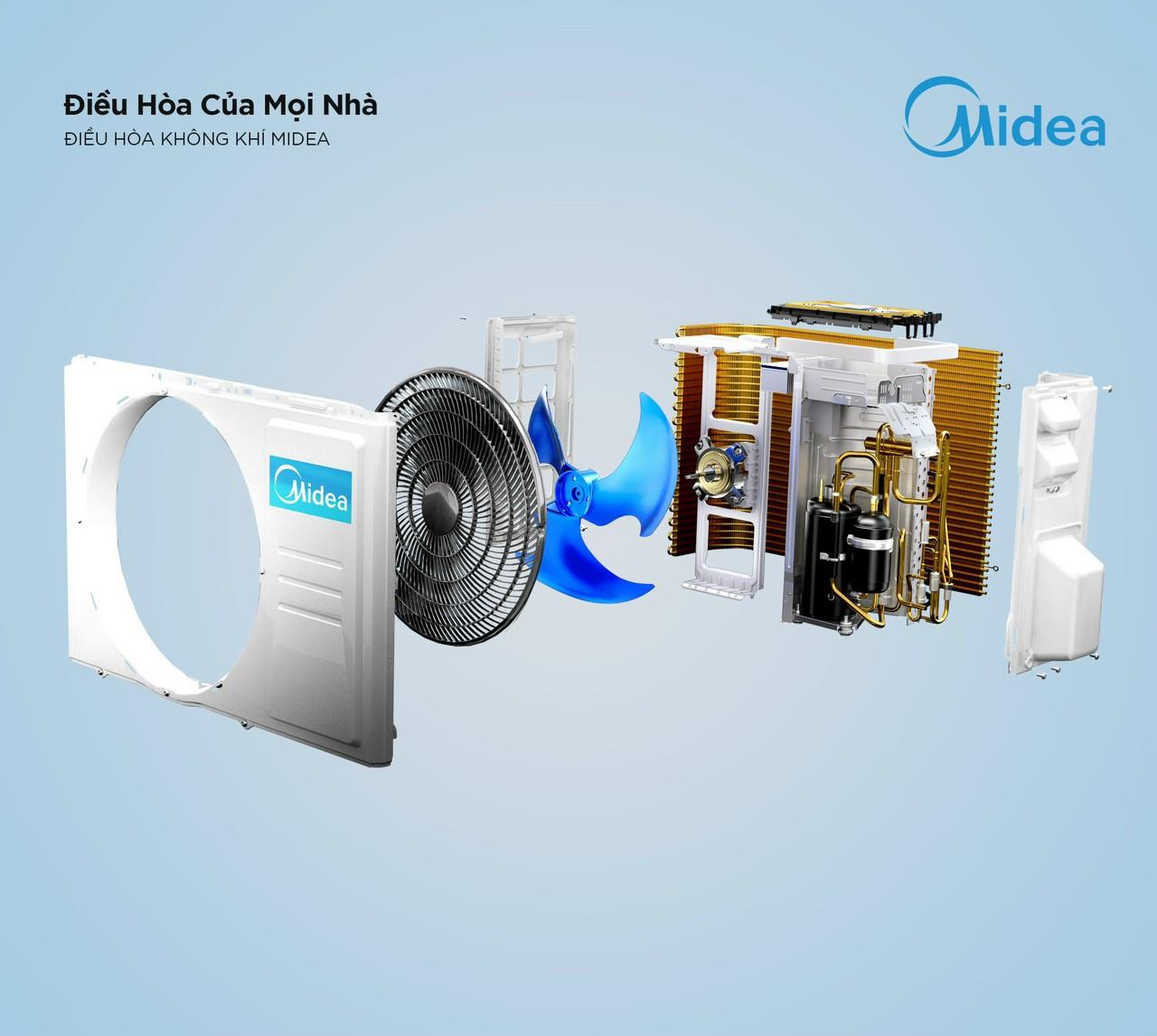 BÁO GIÁ LẮP ĐIỀU HOÀ TẠI THUẬN THÀNH 2023 HOTLINE 096996.8646